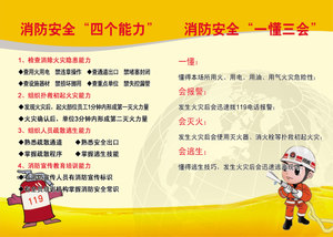 消防安全海報標語 三提示宣傳三懂四會 四能力建設生產(chǎn)月掛圖包郵