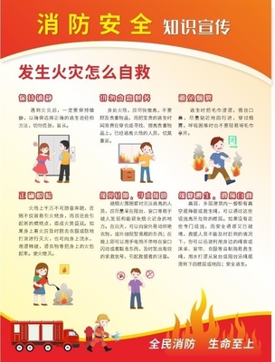 消防安全海報