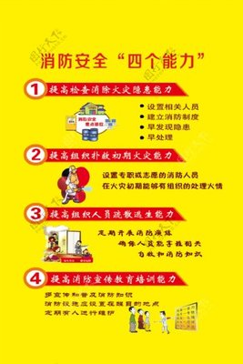 消防安全四個能力圖片